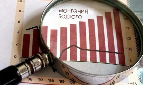 Банкны салбар гадаад зах зээлээс урт хугацаат эх үүсвэр татахыг дэмжих шийдвэр гаргав
