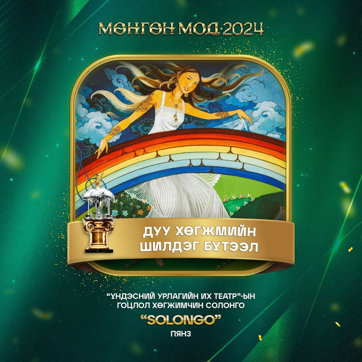 content 2030 solongo
